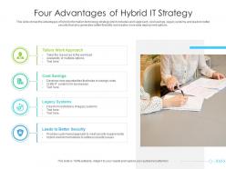 Four advantages of hybrid it strategy