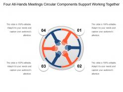 Four all hands meetings circular components support working together