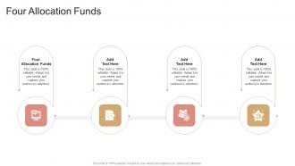 Four Allocation Funds In Powerpoint And Google Slides Cpb