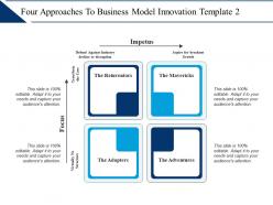 Four approaches to business model innovation focus ppt ideas graphics template
