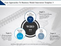 Four approaches to business model innovation ppt ideas graphics template
