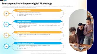 Four Approaches To Improve Digital PR Campaign To Improve Brands MKT SS V