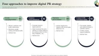 Four Approaches To Improve Digital PR Strategy Internet Marketing Strategies MKT SS V