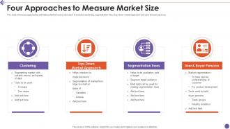 Four approaches to measure market size