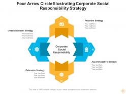 Four Arrow Circle Responsibility Strategy Obstructionalist Proactive Corporate Illustrating