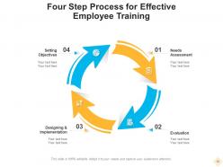 Four Arrow Circle Responsibility Strategy Obstructionalist Proactive Corporate Illustrating