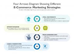 Four arrows diagram showing different e commerce marketing strategies
