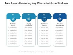 Four arrows illustrating key characteristics of business