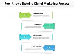 Four arrows showing digital marketing process