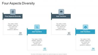 Four Aspects Diversity In Powerpoint And Google Slides Cpb