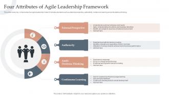Four Attributes Of Agile Leadership Framework