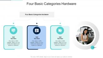 Four Basic Categories Hardware In Powerpoint And Google Slides Cpb