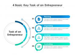 Four basic key task of an entrepreneur