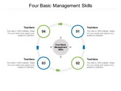 Four basic management skills ppt powerpoint presentation inspiration templates cpb