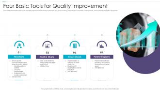 Four Basic Tools For Quality Improvement