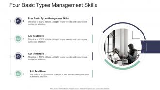Four Basic Types Management Skills In Powerpoint And Google Slides Cpb