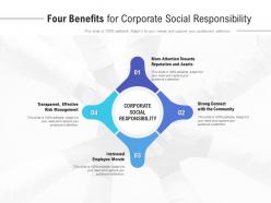 Four benefits for corporate social responsibility