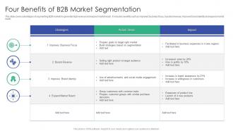 Four Benefits Of B2B Market Segmentation
