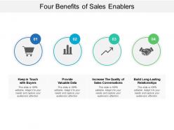 Four benefits of sales enablers