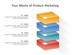 Four blocks of product marketing
