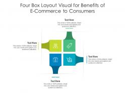 Four box layout visual for benefits of e commerce to consumers infographic template