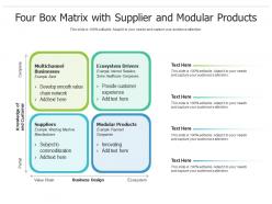 Four box matrix with supplier and modular products