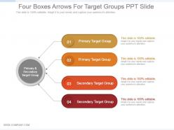Four boxes arrows for target groups ppt slide