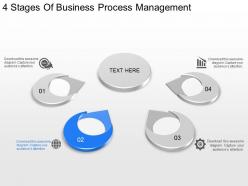 Four boxes for business process management powerpoint template slide