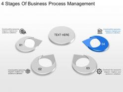 Four boxes for business process management powerpoint template slide