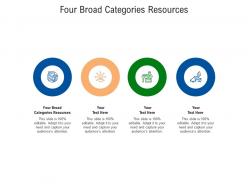 Four broad categories resources ppt powerpoint presentation infographics background images cpb