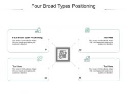 Four broad types positioning ppt powerpoint presentation visual aids model cpb