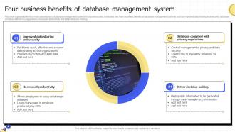 Four Business Benefits Of Database Management System
