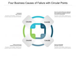 Four business causes of failure with circular points