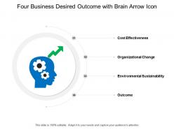 Four business desired outcome with brain arrow icon