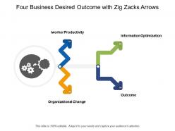 Four business desired outcome with zig zacks arrows