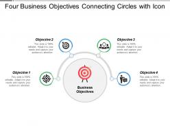 Four business objectives connecting circles with icon