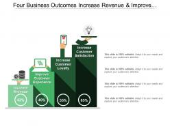 Four business outcomes increase revenue and improve customer satisfaction