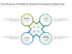 Four business priorities to achieve company objectives