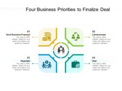 Four business priorities to finalize deal