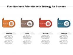 Four business priorities with strategy for success