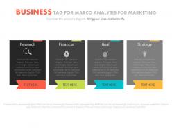 Four business tags for macro analysis for marketing powerpoint slides