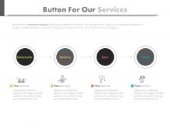 Four buttons for our services powerpoint slides
