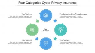 Four Categories Cyber Privacy Insurance Ppt Powerpoint Presentation Summary Background Images Cpb