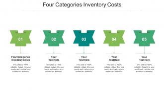 Four categories inventory costs ppt powerpoint presentation outline aids cpb