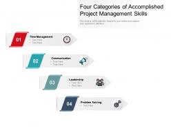 Four categories of accomplished project management skills