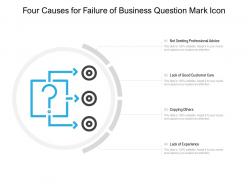 Four Causes For Failure Of Business Question Mark Icon
