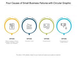 Four causes of small business failures with circular graphic