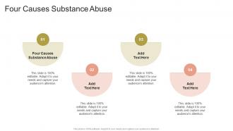Four Causes Substance Abuse In Powerpoint And Google Slides Cpb