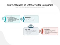 Four challenges of offshoring for companies