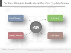 Four choice of interactive brand development powerpoint presentation templates